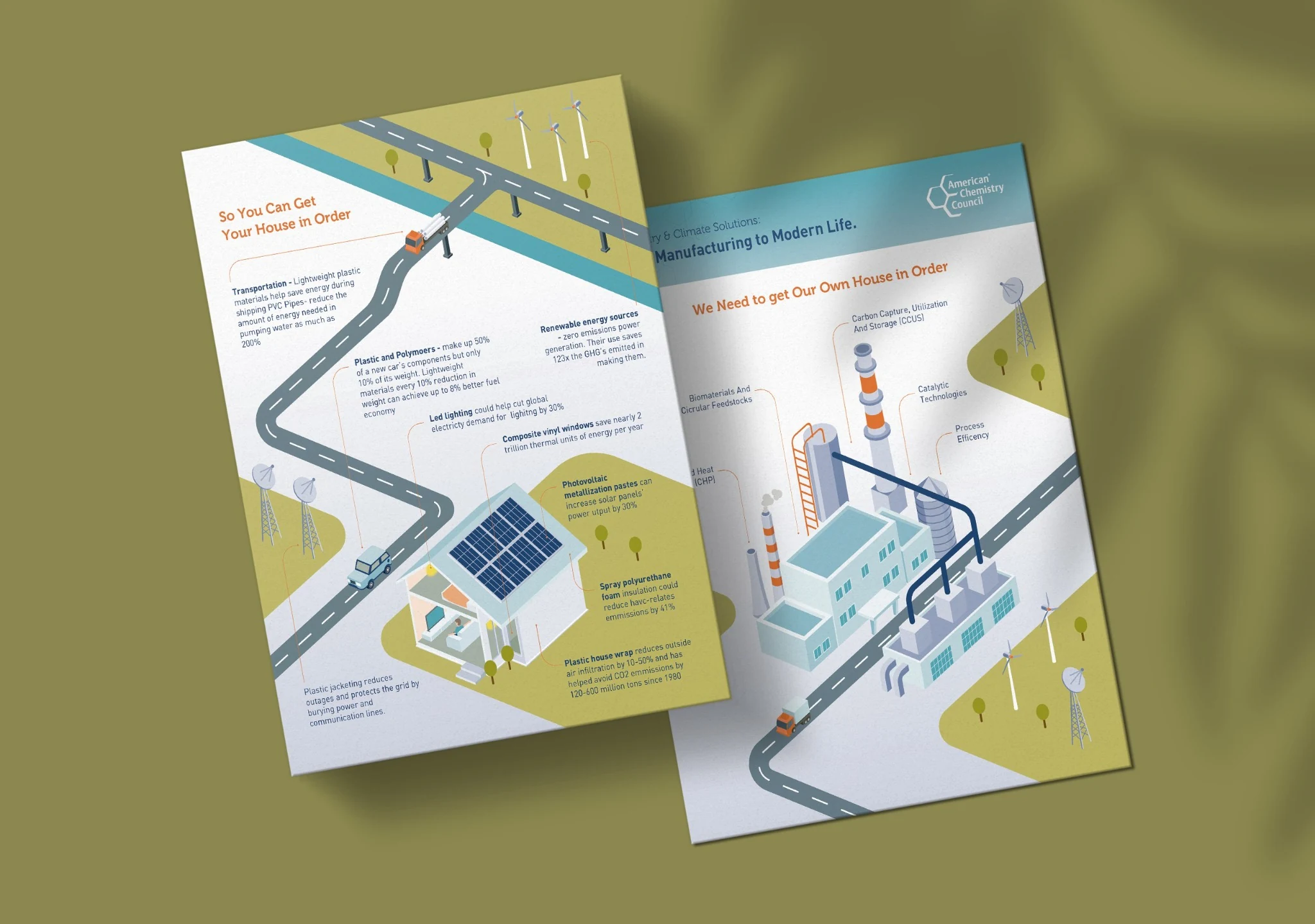 American Chemistry Council illustration project